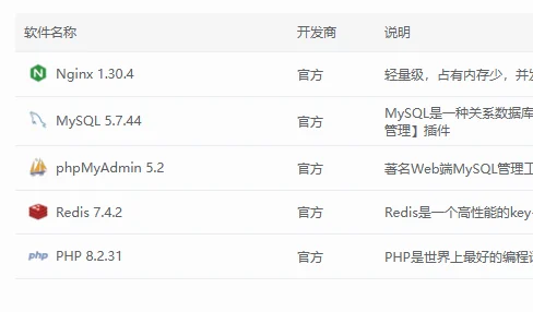 宝塔软件环境列表